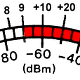 S-meter