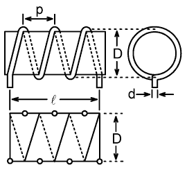 round wire coil dimensions and current-sheet approximation