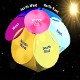 beam directions