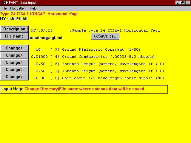 HFANT data input